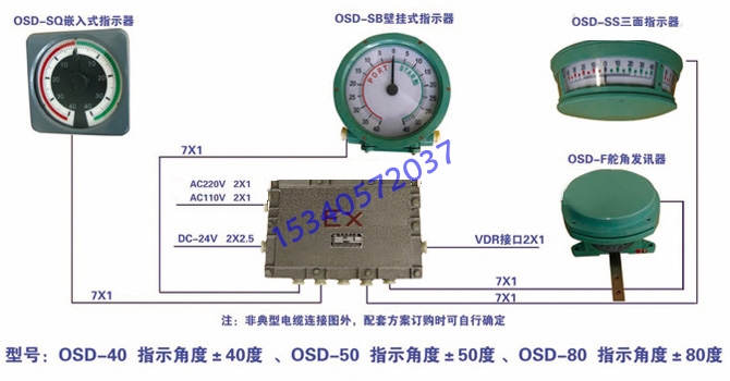 OSD-D接线箱，OSD-F舵角发讯器
