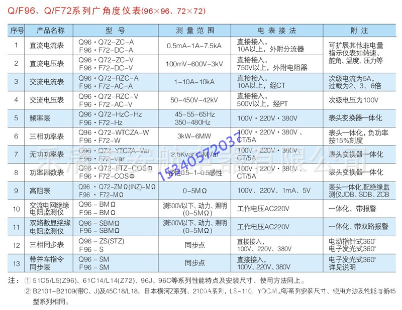 1-01-02说明书船表Q96等