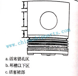 活塞测量图片.jpg