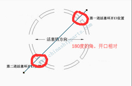 二冲程开口图